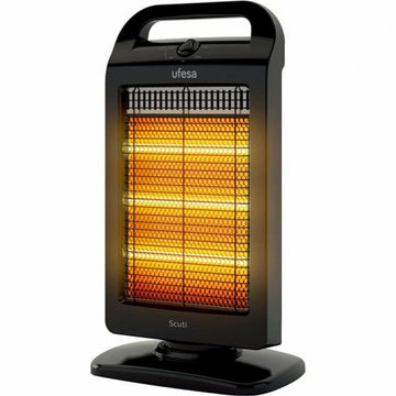 Radiador UFESA Negro 1200 W